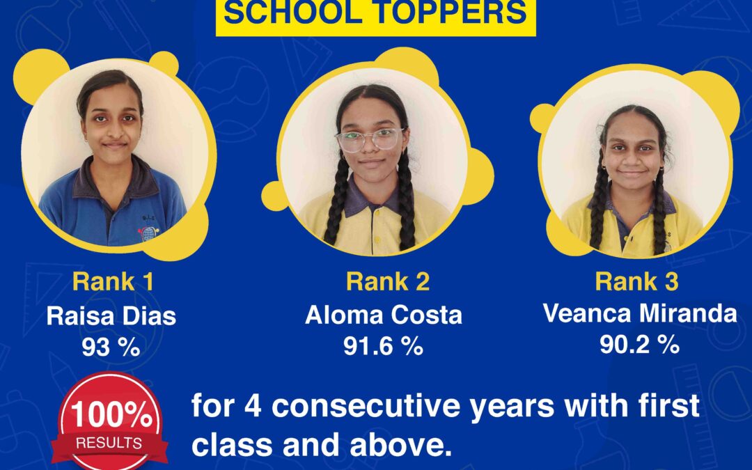 School Toppers 2022-23